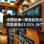 中国能建一季度新签合同额暴涨23.53% 3677亿背后机遇几何(图2) 中国能建一季度新签合同额暴涨23.53% 3677亿背后机遇几何(图2)