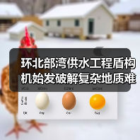 环北部湾供水工程盾构机始发破解复杂地质难题(图3) 环北部湾供水工程盾构机始发破解复杂地质难题(图3)