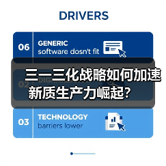 三一三化战略如何加速新质生产力崛起?(图3) 三一三化战略如何加速新质生产力崛起?(图3)