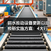 丽水推动设备更新以旧换新实施方案:4大行动31项重点任务(图3) 丽水推动设备更新以旧换新实施方案:4大行动31项重点任务(图3)