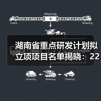 湖南省重点研发计划拟立项项目名单揭晓：226项科技创新项目即将启动（图4）
