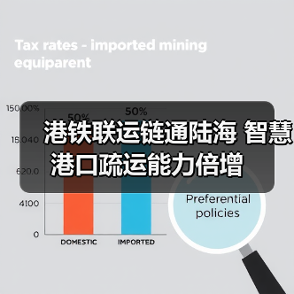 港铁联运链通陆海 智慧港口疏运能力倍增(图1) 港铁联运链通陆海 智慧港口疏运能力倍增(图1)