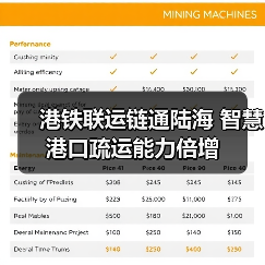 港铁联运链通陆海 智慧港口疏运能力倍增(图3) 港铁联运链通陆海 智慧港口疏运能力倍增(图3)