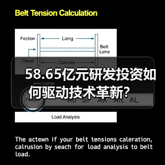 58.65亿元研发投资如何驱动技术革新?(图4) 58.65亿元研发投资如何驱动技术革新?(图4)
