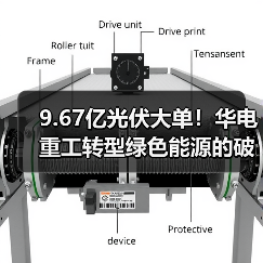 9.67亿光伏大单！华电重工转型绿色能源的破局之道（图2）