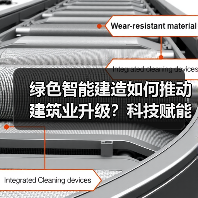 绿色智能建造如何推动建筑业升级?科技赋能新实践(图2) 绿色智能建造如何推动建筑业升级?科技赋能新实践(图2)
