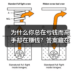 为什么你总在亏钱而高手却在赚钱?答案藏在这两个字里(图2) 为什么你总在亏钱而高手却在赚钱?答案藏在这两个字里(图2)