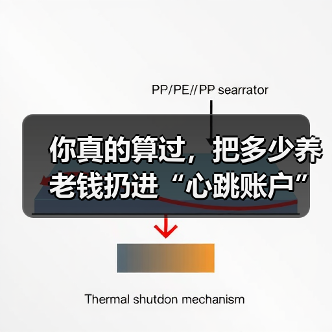 你真的算过,把多少养老钱扔进“心跳账户”才不后悔吗?(图3) 你真的算过,把多少养老钱扔进“心跳账户”才不后悔吗?(图3)