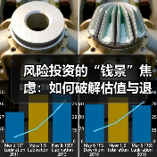 风险投资的“钱景”焦虑:如何破解估值与退出的双重困局?(图1) 风险投资的“钱景”焦虑:如何破解估值与退出的双重困局?(图1)