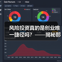 风险投资真的是创业唯一捷径吗?——揭秘那些被光环掩盖的致命陷阱(图1) 风险投资真的是创业唯一捷径吗?——揭秘那些被光环掩盖的致命陷阱(图1)