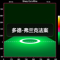 多德-弗兰克法案(图4) 多德-弗兰克法案(图4)