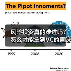 风险投资真的难进吗?怎么才能拿到VC的青睐?(图2) 风险投资真的难进吗?怎么才能拿到VC的青睐?(图2)