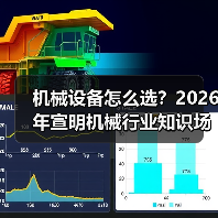 机械设备怎么选?2026年宣明机械行业知识场景与要点(图4) 机械设备怎么选?2026年宣明机械行业知识场景与要点(图4)