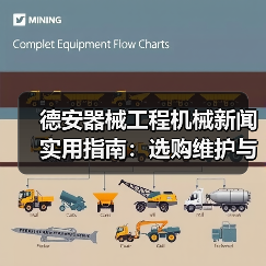 德安器械工程机械新闻实用指南:选购维护与常见问题解析(图4) 德安器械工程机械新闻实用指南:选购维护与常见问题解析(图4)