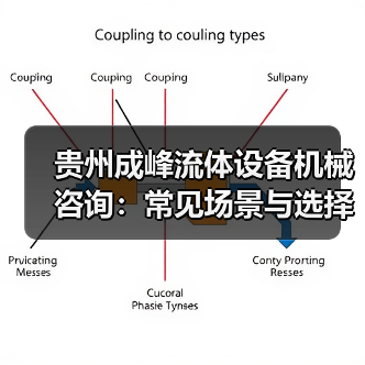 贵州成峰流体设备机械咨询:常见场景与选择要点(图4) 贵州成峰流体设备机械咨询:常见场景与选择要点(图4)