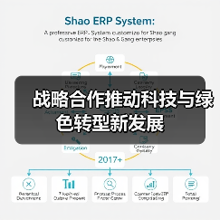 战略合作推动科技与绿色转型新发展(图3) 战略合作推动科技与绿色转型新发展(图3)